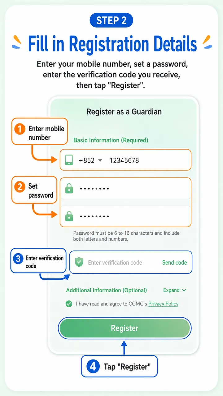 User guide step 2